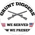 Big Al RI Relic Digger Avatar